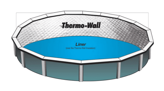 Thermo-Wall Image